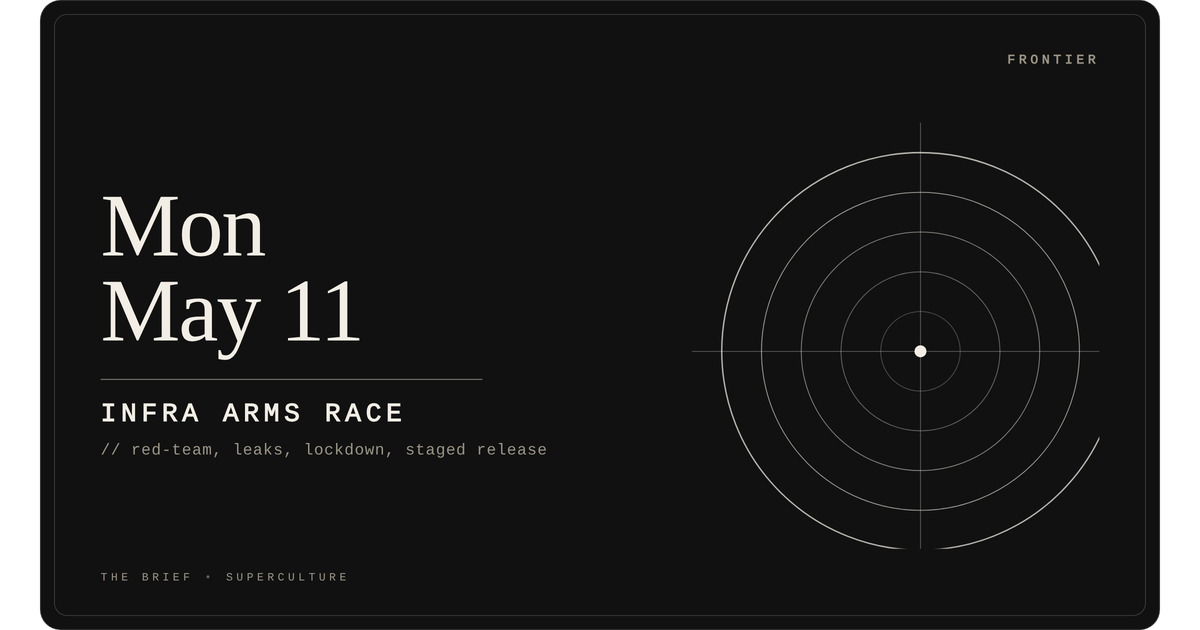 Infra Arms Race — Monday, May 11, 2026