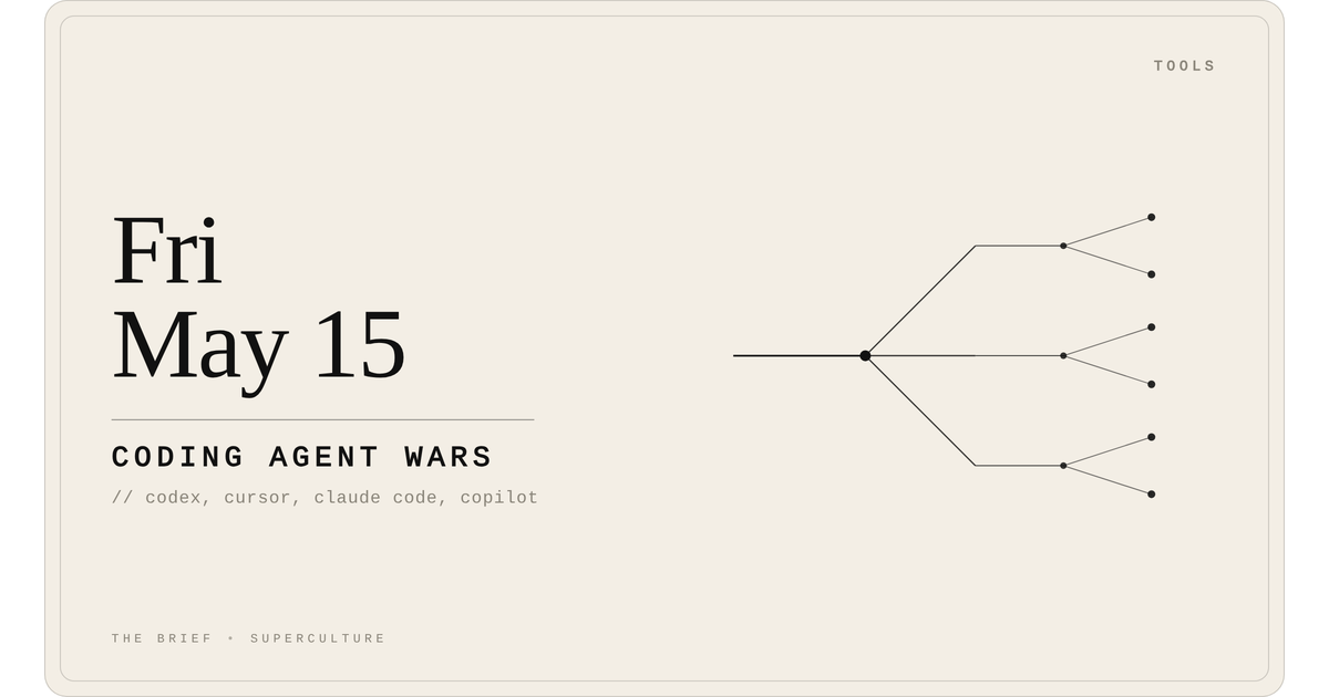 Coding Agent Wars — Friday, May 15, 2026