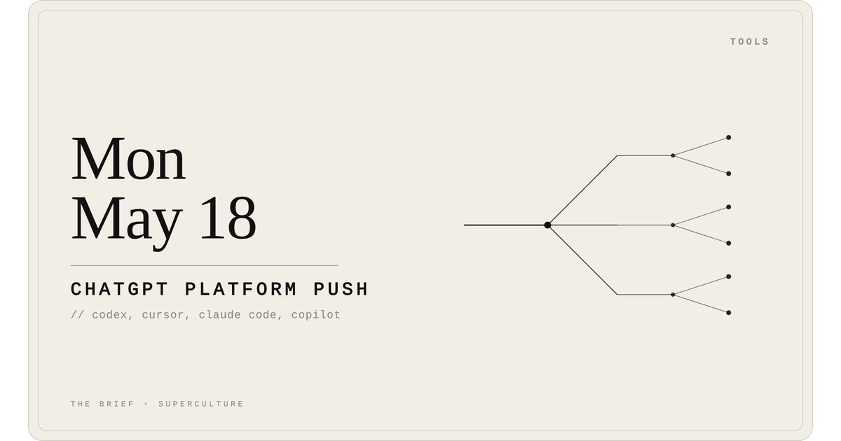 Chatgpt Platform Push — Monday, May 18, 2026