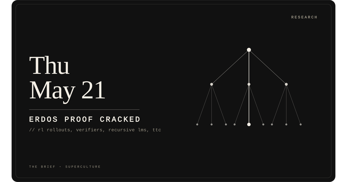 Erdos Proof Cracked — Thursday, May 21, 2026