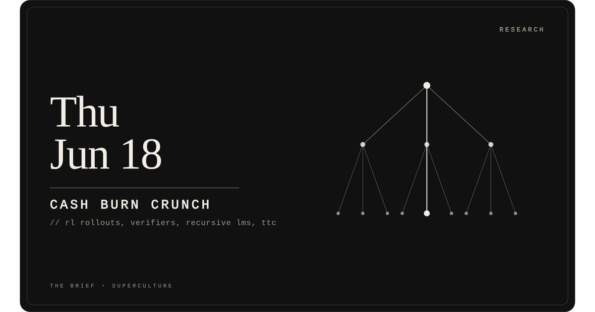 Cash Burn Crunch — Thursday, June 18, 2026