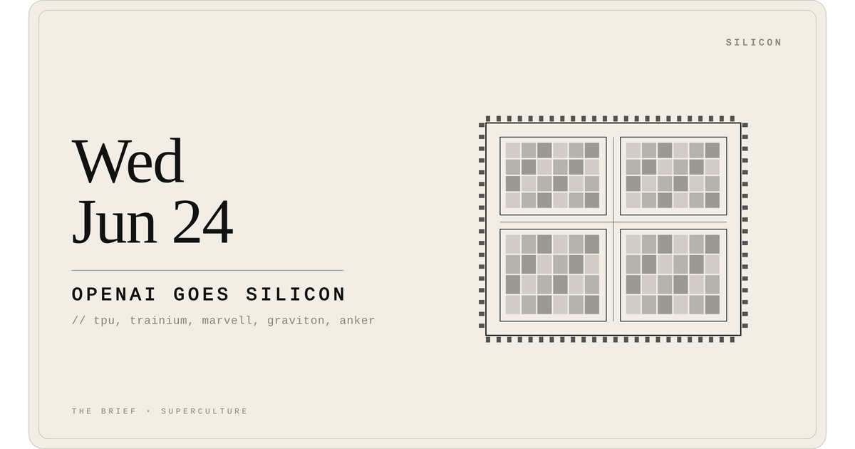 Openai Goes Silicon — Wednesday, June 24, 2026