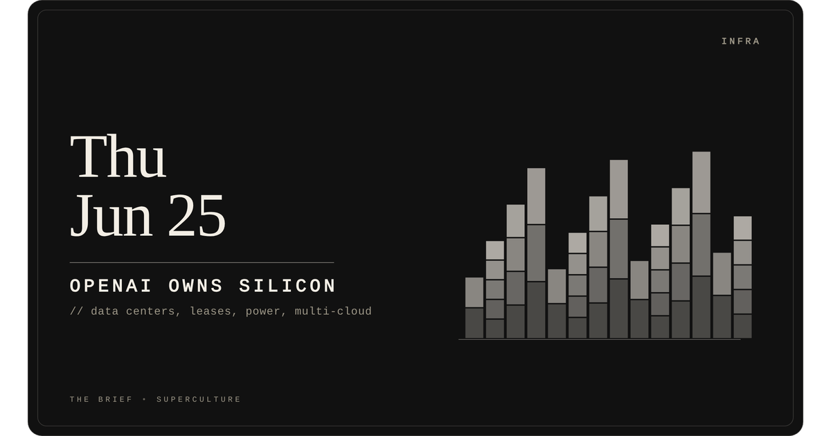 Openai Owns Silicon — Thursday, June 25, 2026