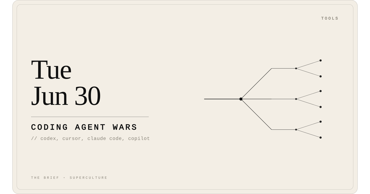Coding Agent Wars — Tuesday, June 30, 2026