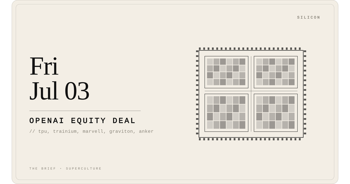 Openai Equity Deal — Friday, July 3, 2026
