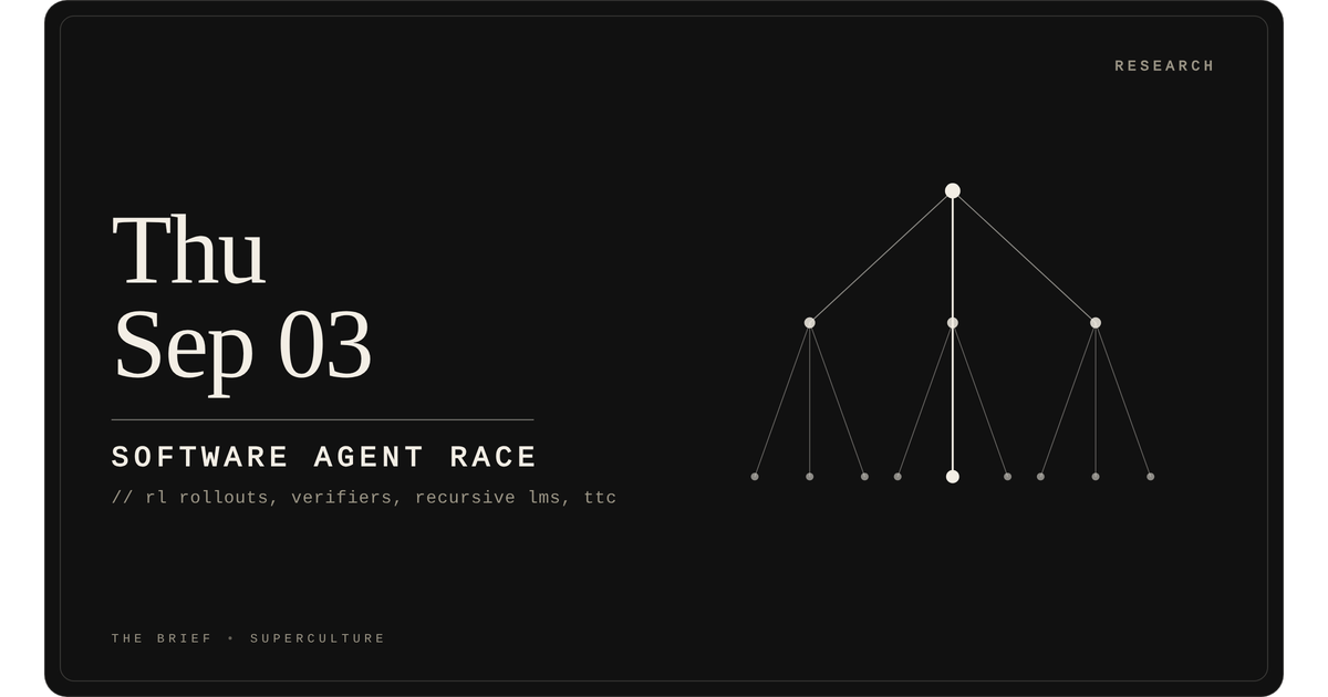 Software Agent Race — Thursday, September 3, 2026