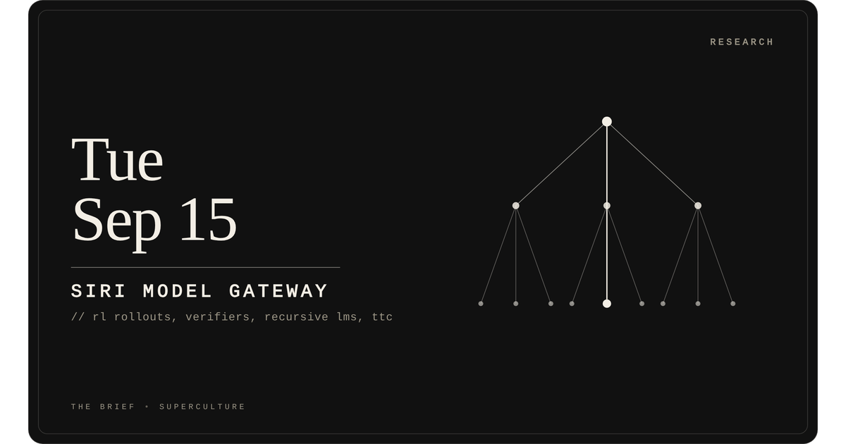 Siri Model Gateway — Tuesday, September 15, 2026