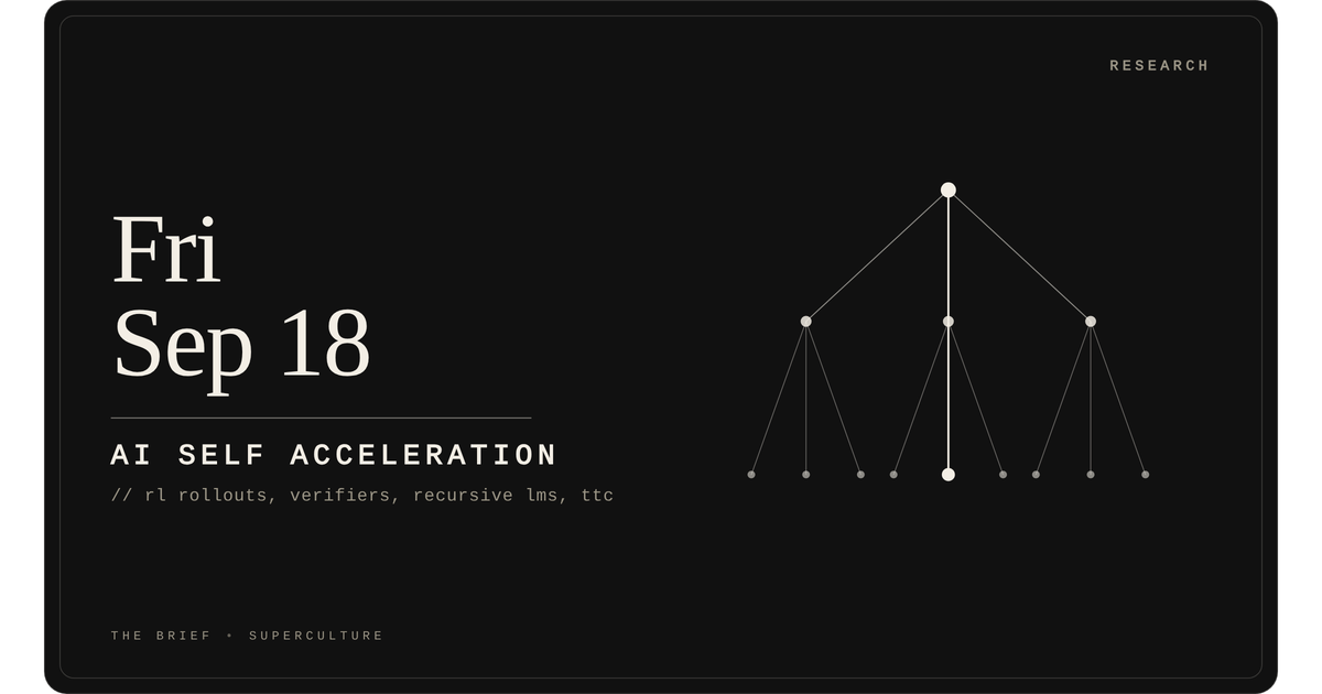 Ai Self Acceleration — Friday, September 18, 2026