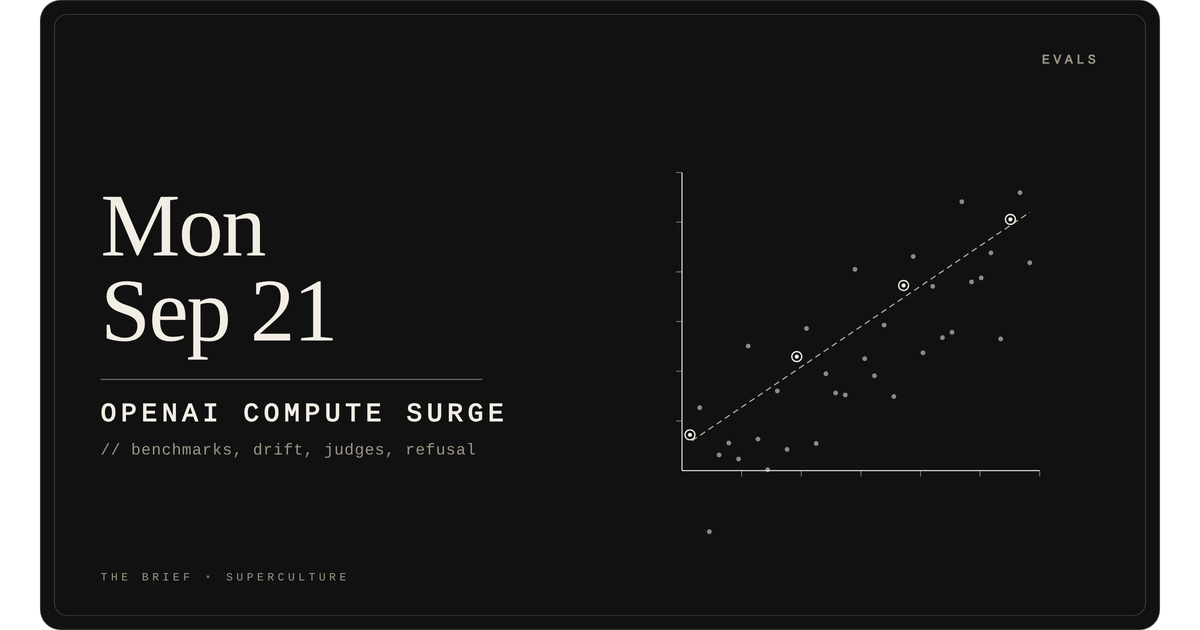 Openai Compute Surge — Monday, September 21, 2026