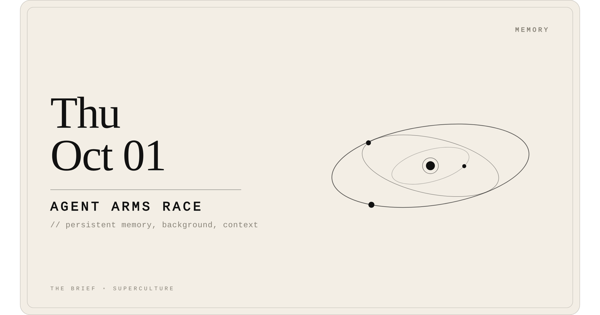 Agent Arms Race — Thursday, October 1, 2026