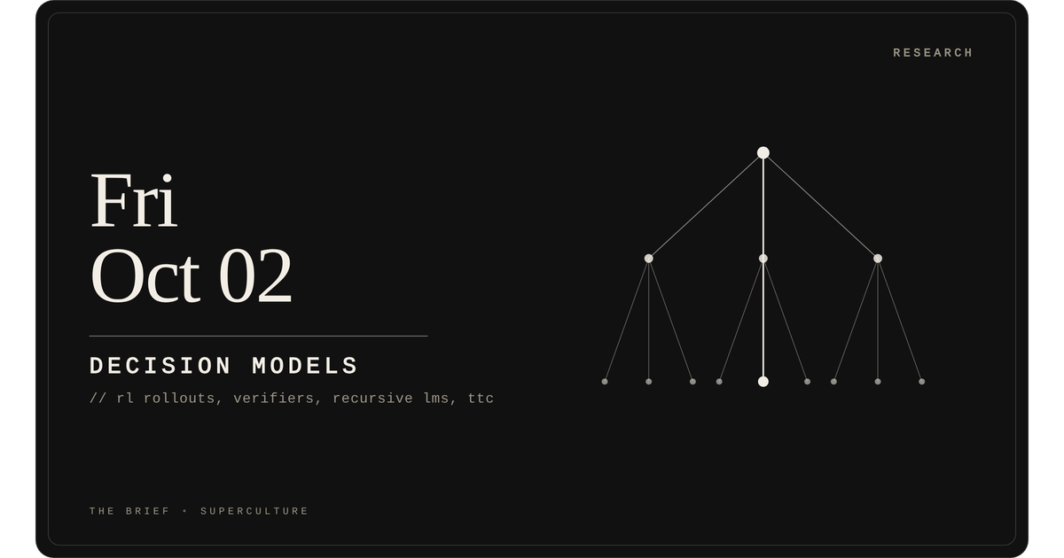 Decision Models — Friday, October 2, 2026