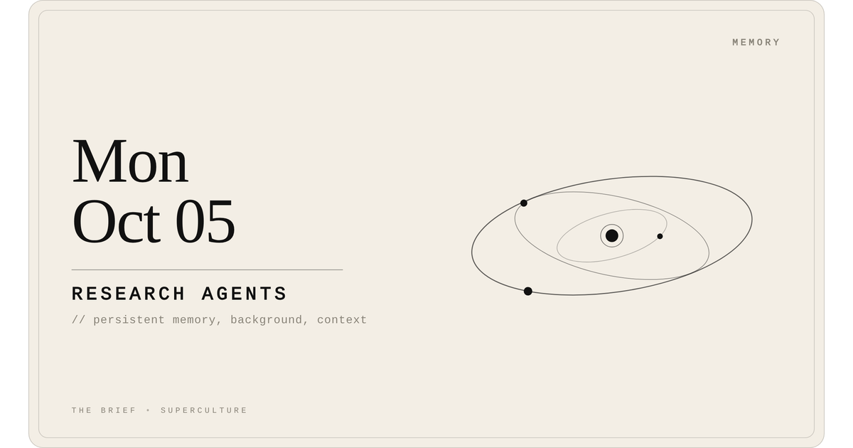 Research Agents — Monday, October 5, 2026