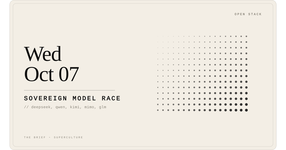 Sovereign Model Race — Wednesday, October 7, 2026