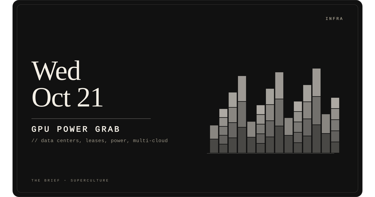 Gpu Power Grab — Wednesday, October 21, 2026
