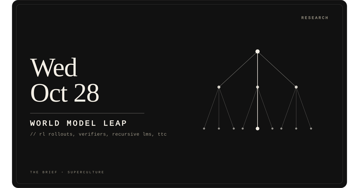 World Model Leap — Wednesday, October 28, 2026